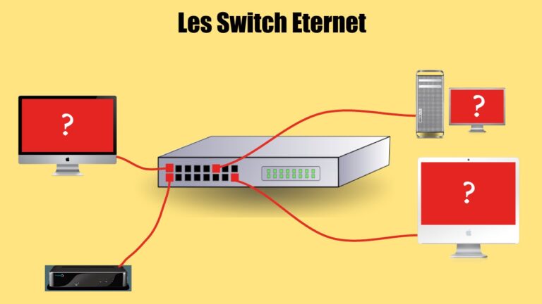 Comment Brancher Un Switch Ethernet comment-brancher-un-switch-ethernet